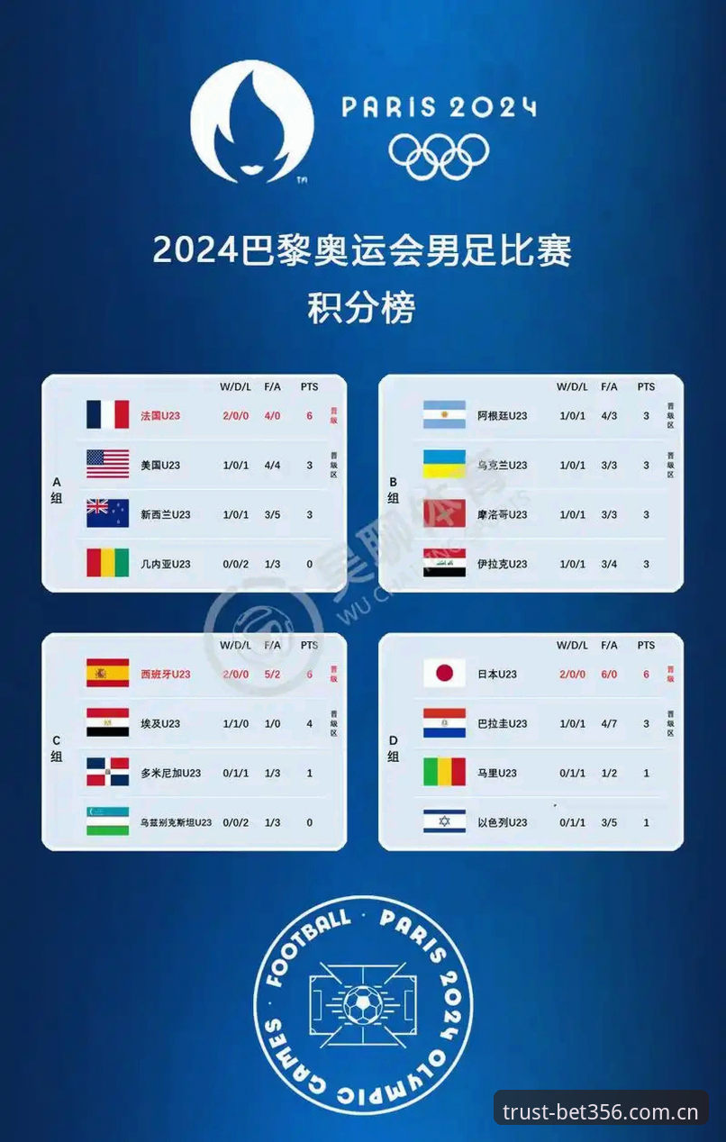 逆转vs稳胆：埃及2-1掀翻新西兰，bet356体育赛事数据平台教你如何预判弱旅爆冷的关键信号