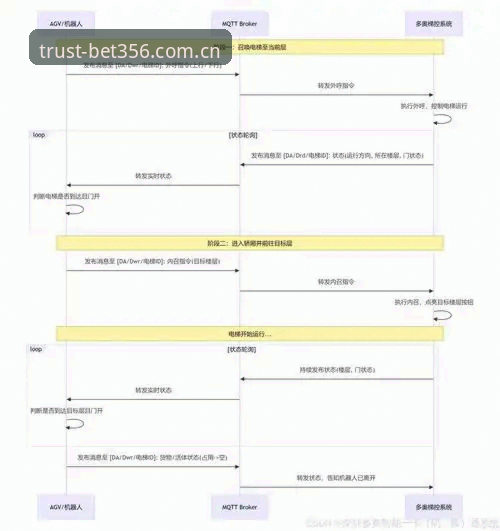 从字母哥交易看赛事信息追踪操作教程——不想当流言搬运工，你得学会这些判断方法